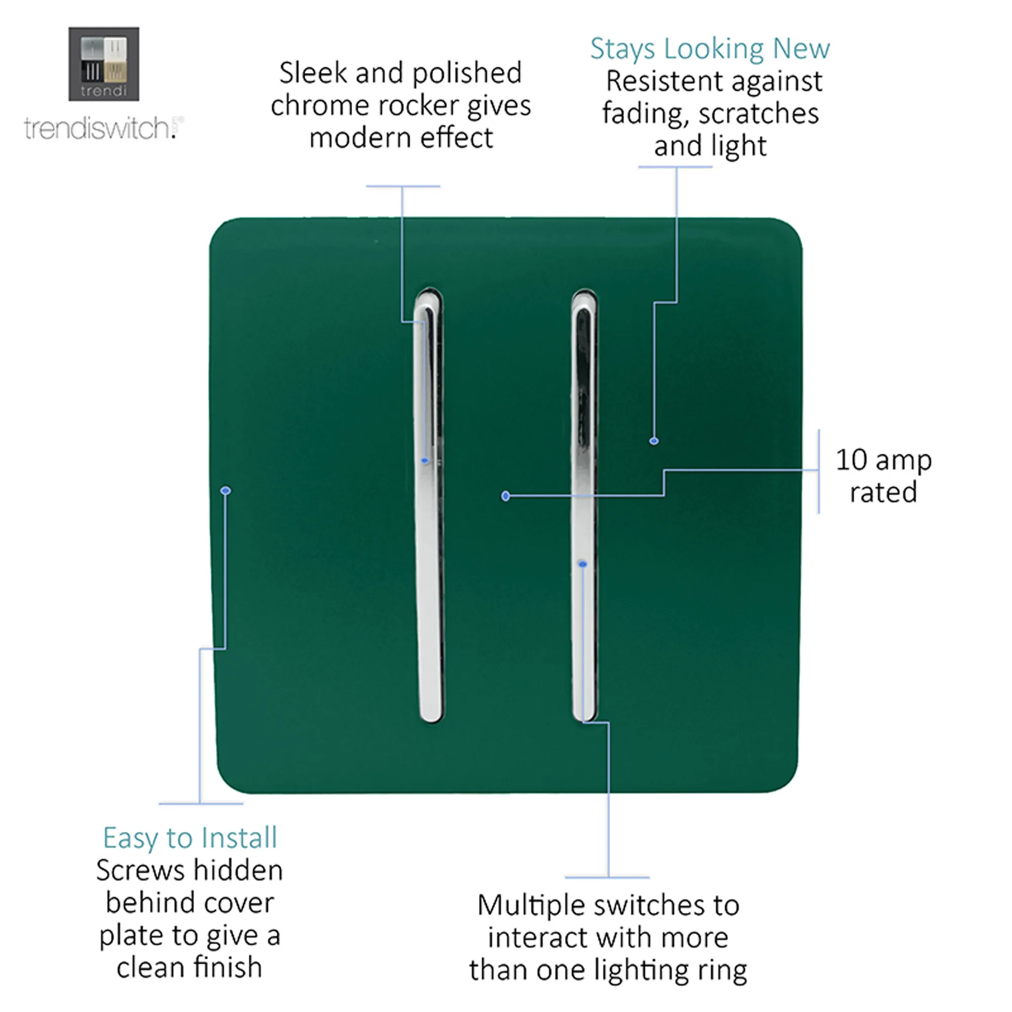 2 Gang 2 Way 10 Amp Rocker Dark Green ART-SS4DG  Trendi Dark Green
